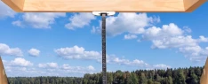 silownik okno dachowe fakro c20 v2